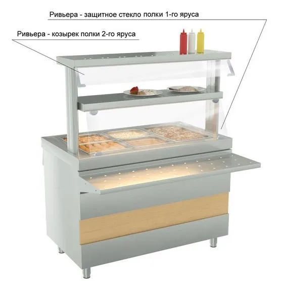 Козырек полки 2-го яруса ATESY Ривьера 1200 мм - модернизируйте вашу линию раздачи и салат-бар