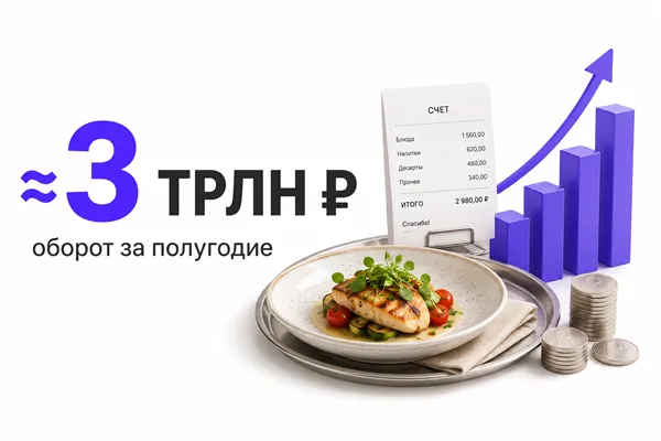Общепит удержал рост: оборот за полугодие приблизился к 3 трлн рублей