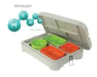 Термоконтейнер Kocateq CH1 - современная посуда и инвентарь для вашего ресторана или кафе