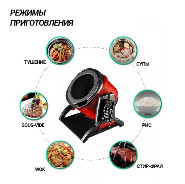 Сковорода электрическая опрокидываемая Kocateq GHT6/2200SF