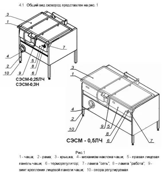 Сковорода опрокидывающаяся Тулаторгтехника СЭСМ-0,3Н