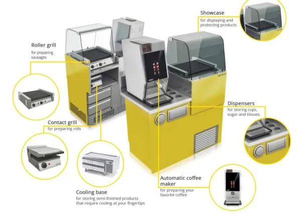 Гриль прижимной Kocateq FC1 фото в Москве