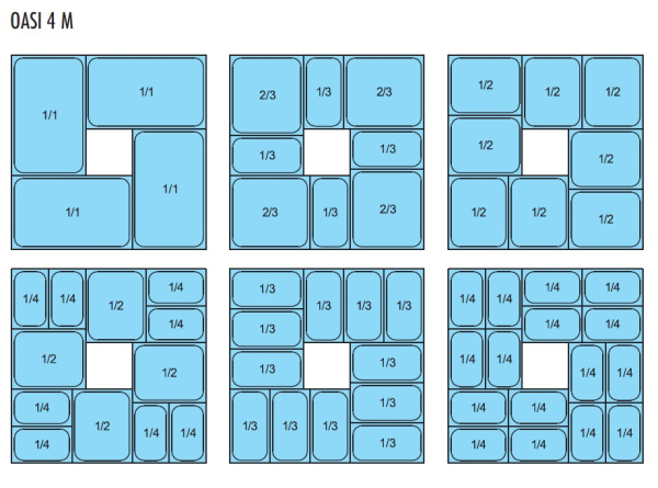 Салат-бар холодильный Tecfrigo OASI 4 M фото в #REGION_NAME_DECLINE_PP#